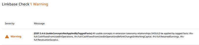 3.4.6 usableconceptsnotappliedbytaggedfacts