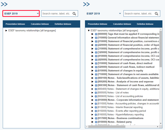 ParsePort-XBRL-Inspector-ESEF-Taxonomy-Viewer